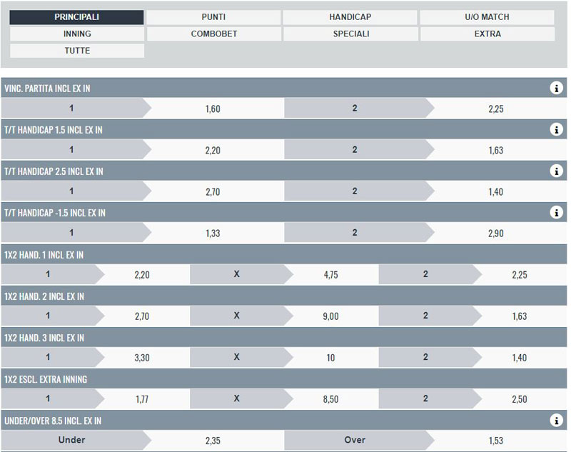 guida alle scommesse sul baseball