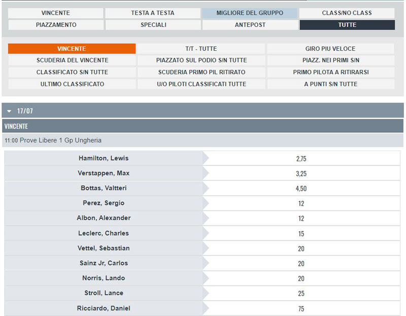 guida alle scommesse sulla formula 1